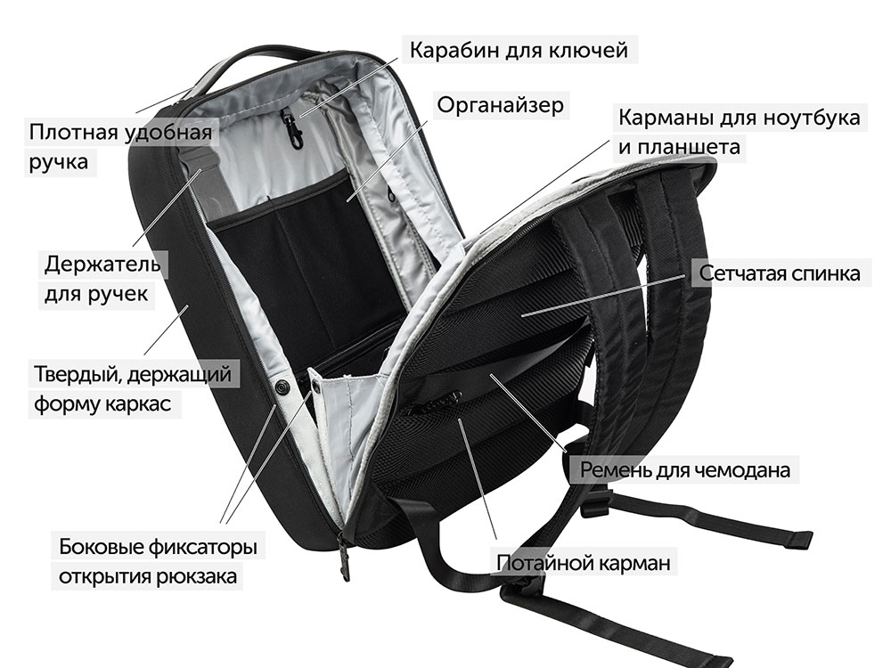 Рюкзак Toff для ноутбука 15,6